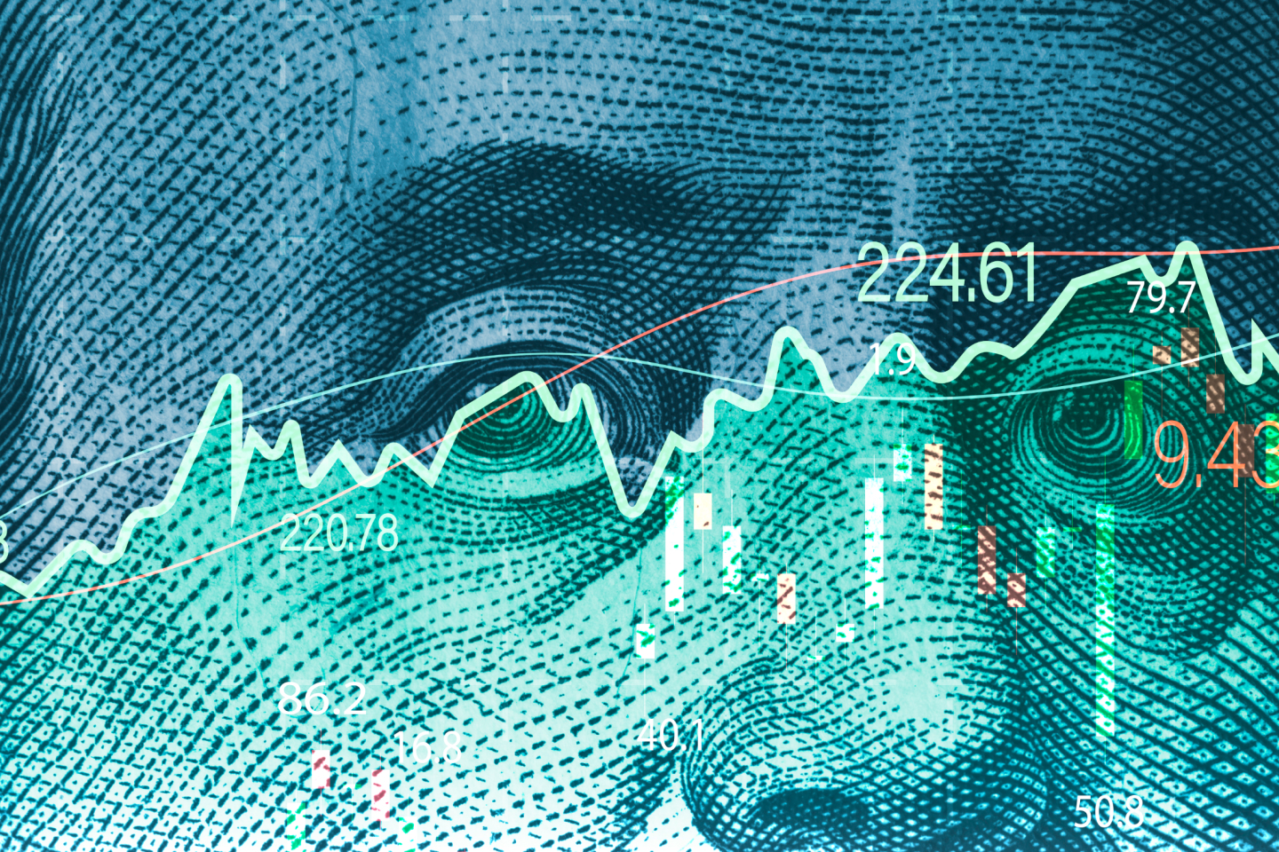 Chart showing the changing value of the US dollar