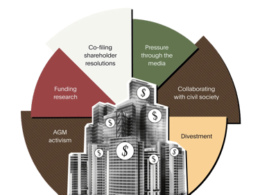 FinanceSector-1783489741679.png