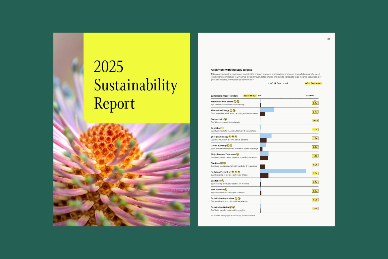 2025 Sustainability Report