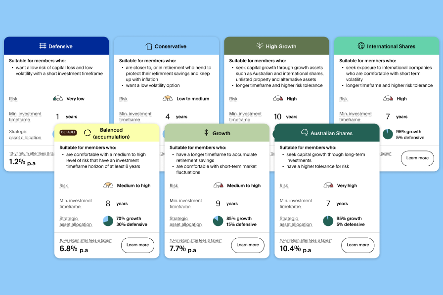 Explore our ethical Super options
