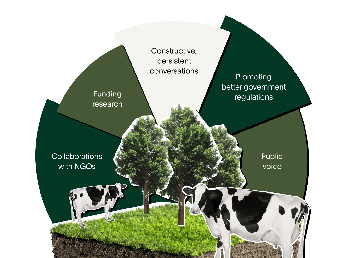 EthShip_Finance_Influencing-1783898221216.png