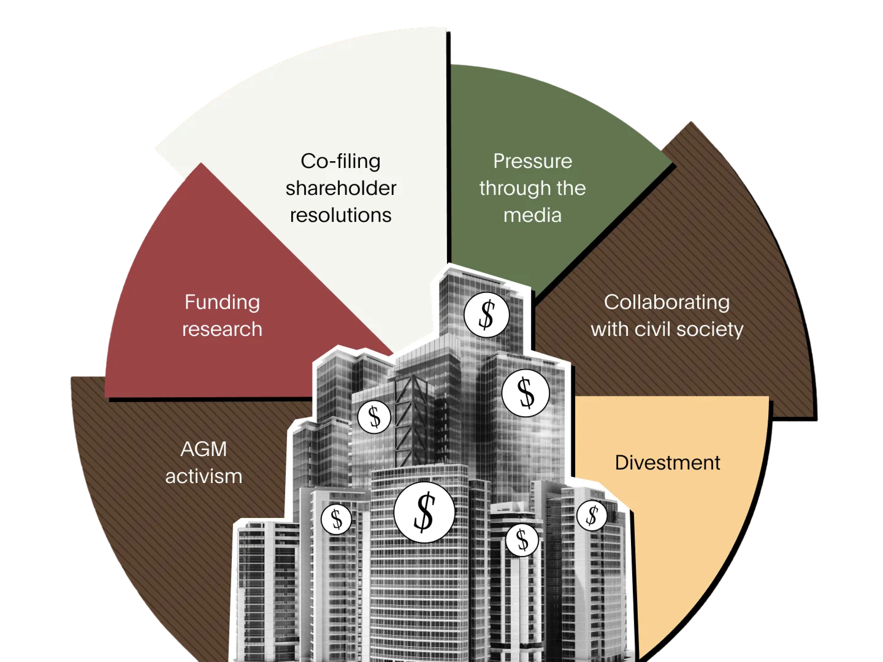 FinanceSector-1783489741679.png