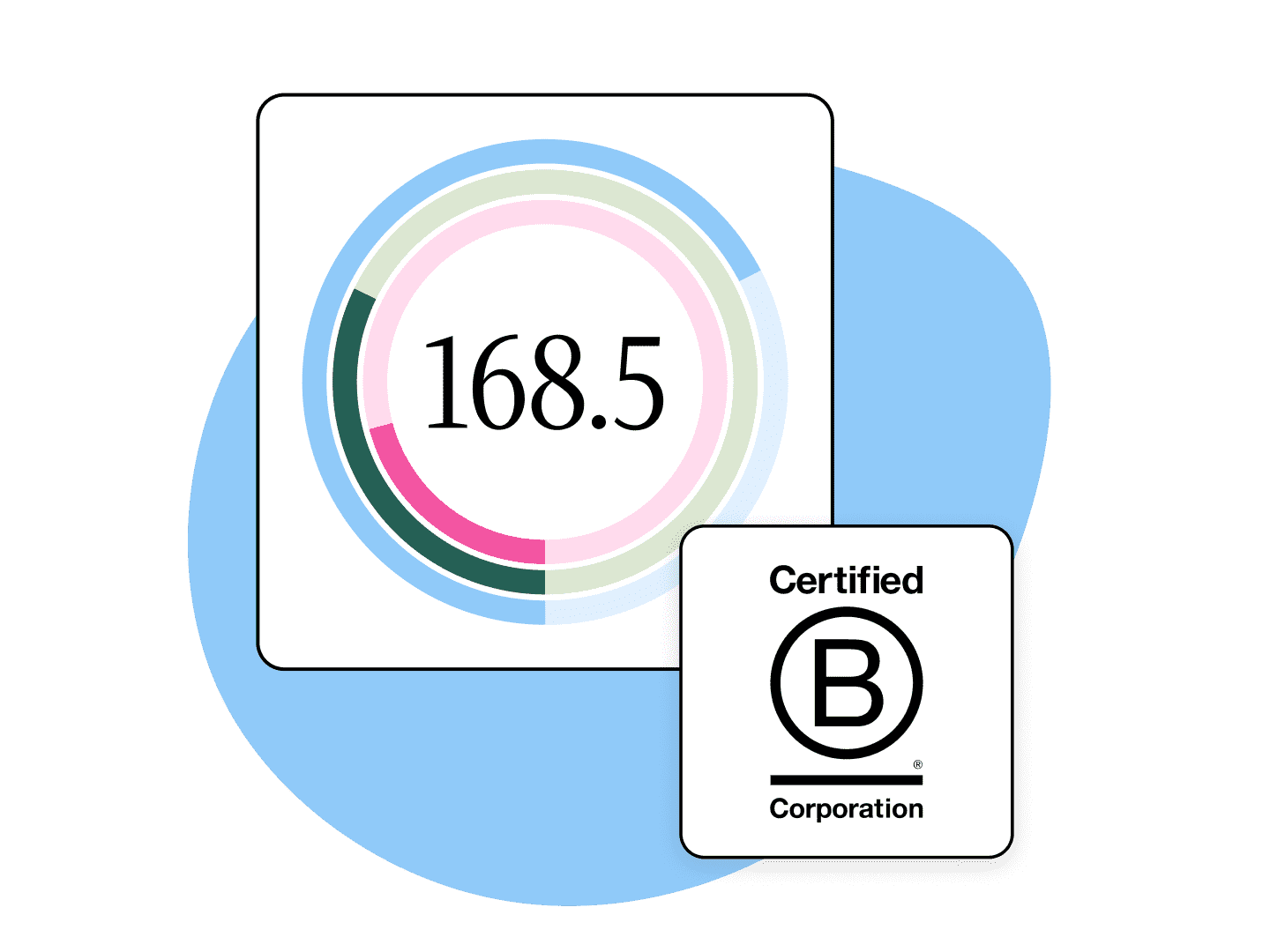 BCorp-5050-1695775301468.png