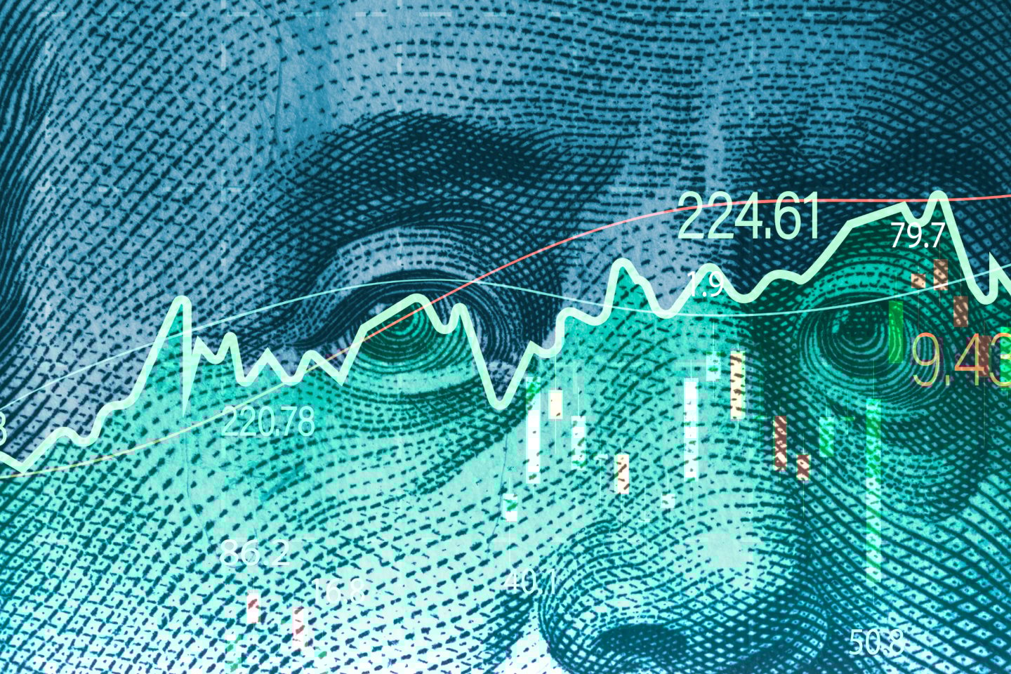 Chart showing the changing value of the US dollar